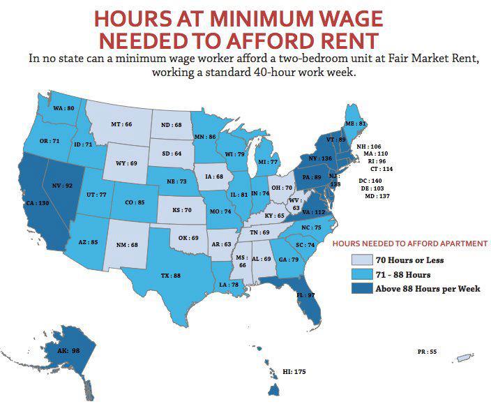 minimum work hours per day