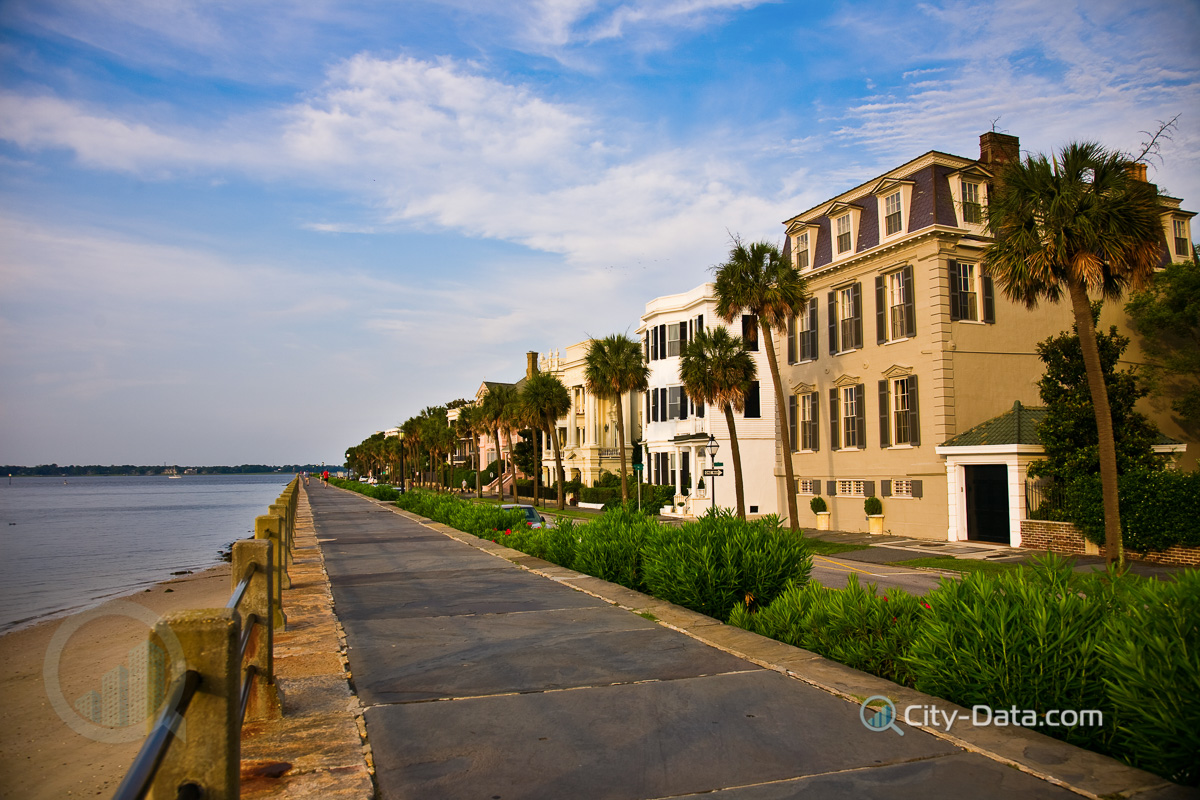 Battery park in the historic waterfront area of charleston
