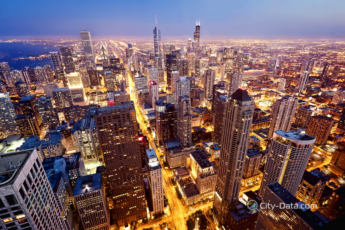 Aerial view of chicago downtown at twilight