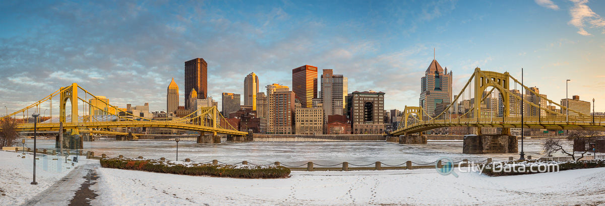 Panorama of downtown pittsburgh