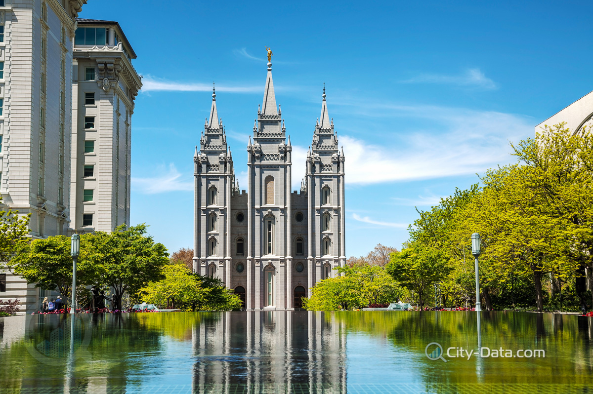 Mormons temple on a sunny day