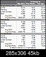 Denver Real Estate News (Data and Charts only)-snapshot-may-2013_001.png