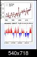 Losing Earth: The Decade We Almost Stopped Climate Change-satdata_pdo_1.jpg