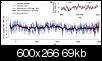Global Warming update! Roman Warm Period and Medieval Warm Period hotter than today!-nclimate1589-f2.jpg