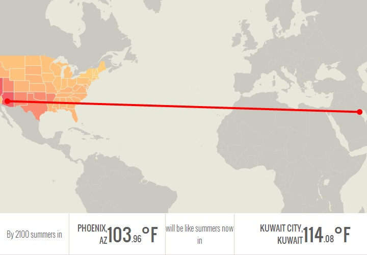 How hot will summers be in your city in the year 2100? (climate, warm