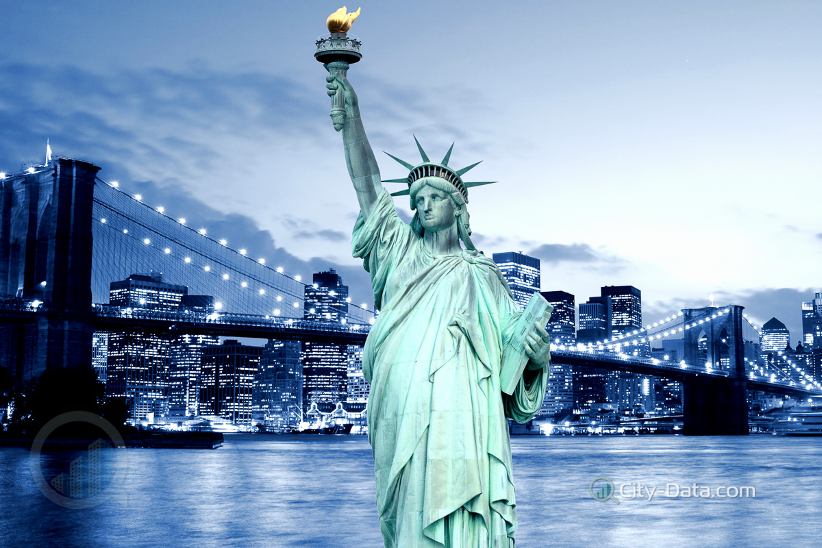 Brooklyn bridge and the statue of liberty at night