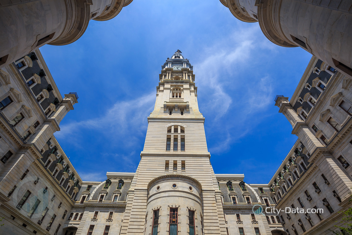 Philadelphia's historic city hall building