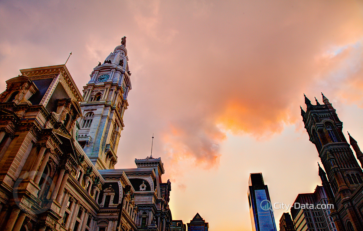 Philadelphia downtown skyline